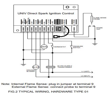 Series 5 Ignition Control Instruction Manual | Capable Controls